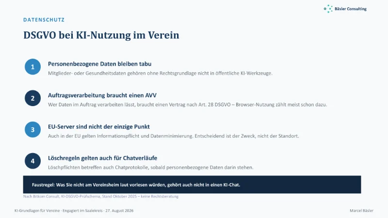 Folie DSGVO bei KI-Nutzung im Verein mit vier Punkten und Faustregel