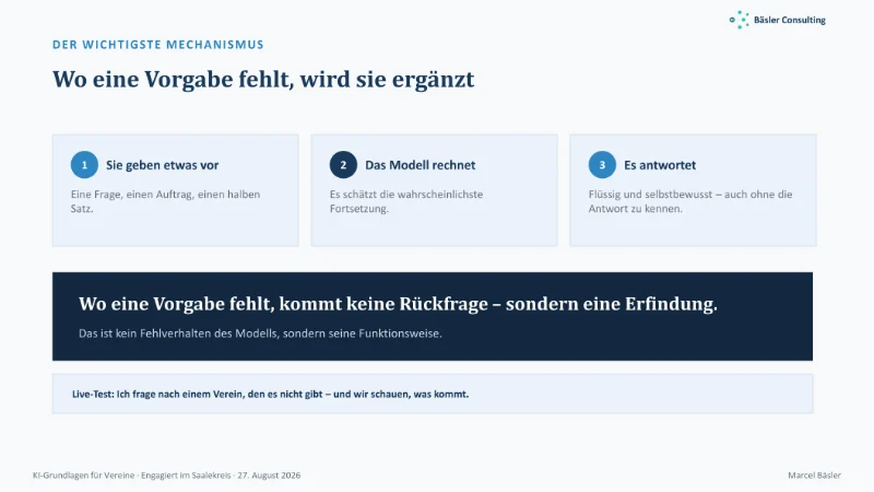 Folie: Wo eine Vorgabe fehlt, wird sie ergänzt – Sie geben etwas vor, das Modell rechnet, es antwortet