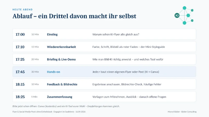 Folie Ablauf von Modul 2 mit Zeitplan von 17:00 bis 18:30 Uhr