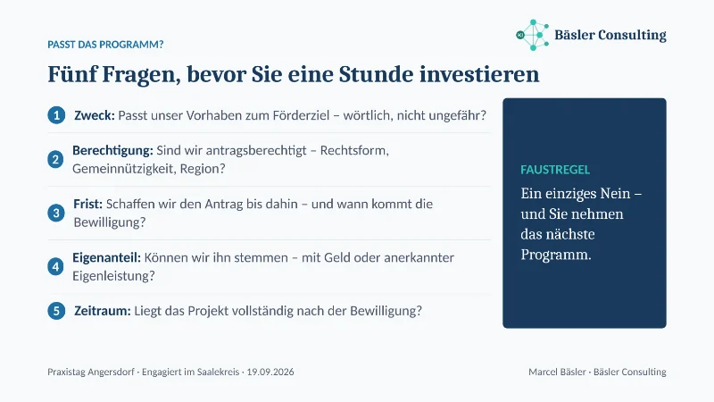 Folie: Fünf Fragen, bevor Sie eine Stunde investieren, mit Faustregel