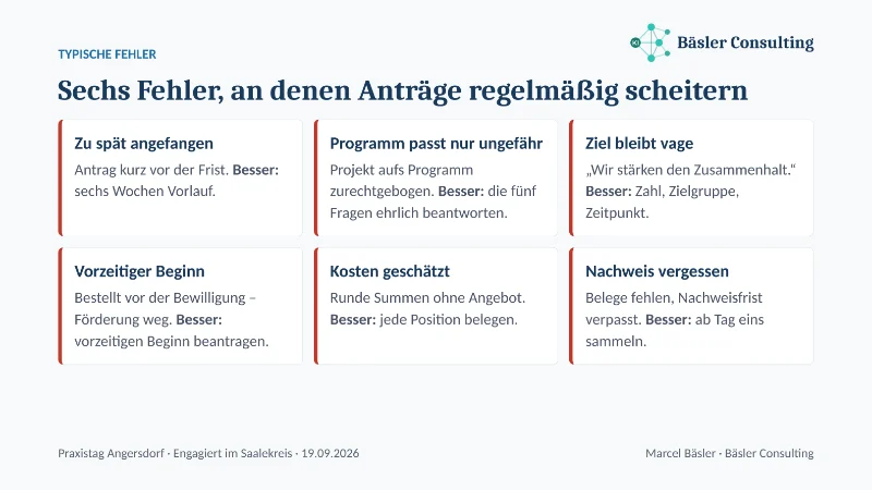 Folie: Sechs Fehler, an denen Anträge regelmäßig scheitern